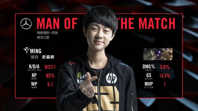 比一下其他 比一下其他